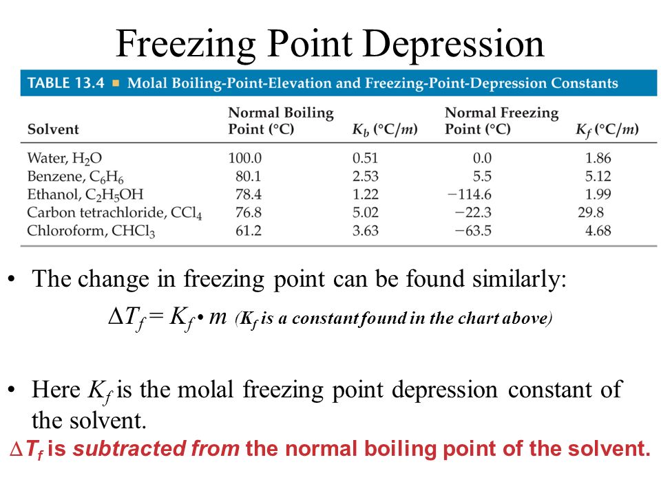 16: Colligative Properties: Freezing Point Depression, Boiling Point Elevation, and Osmosis